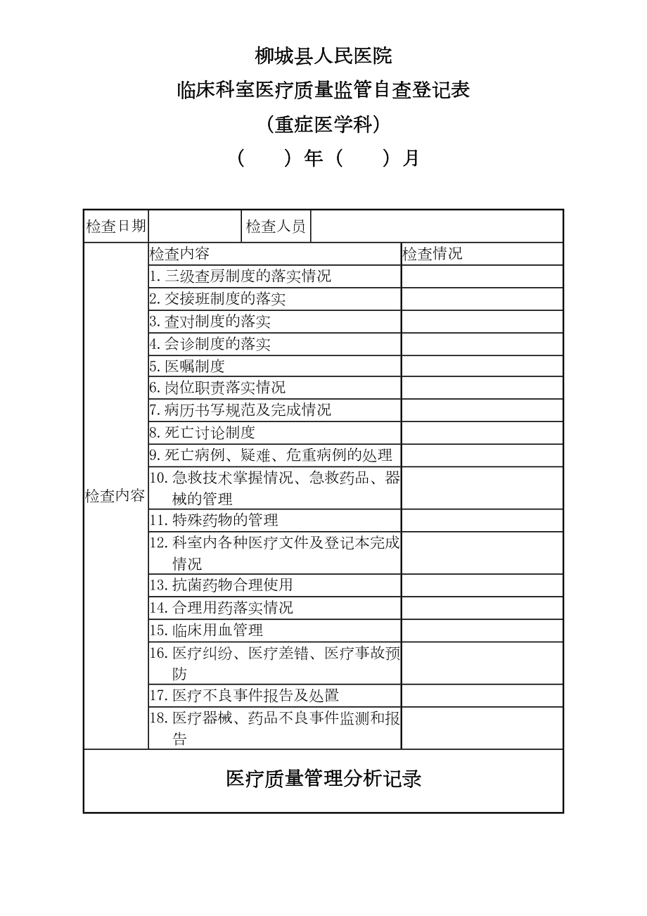 临床科室医疗质量监管自查登记表及分析记录.doc