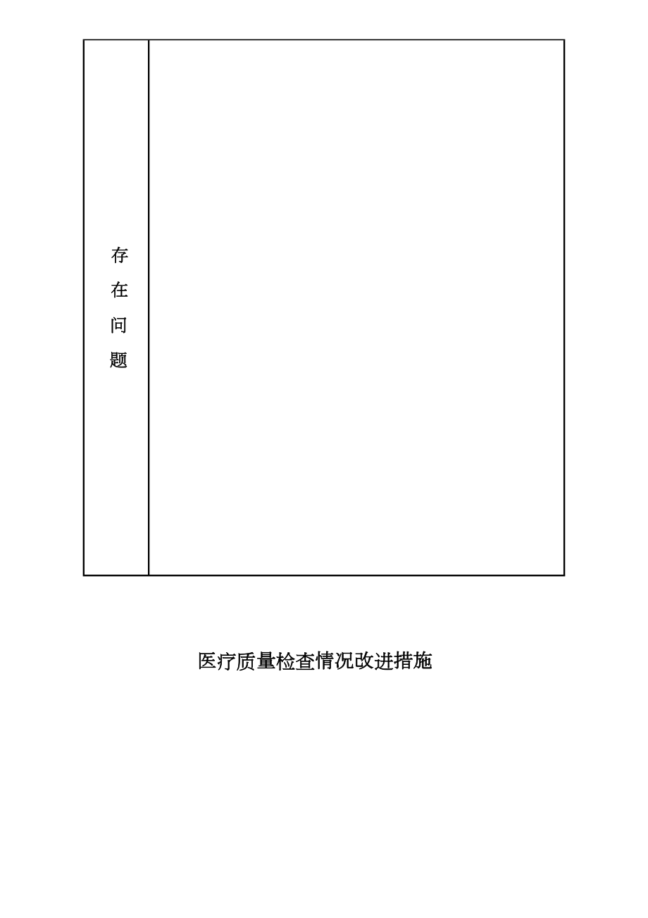 临床科室医疗质量监管自查登记表及分析记录.doc