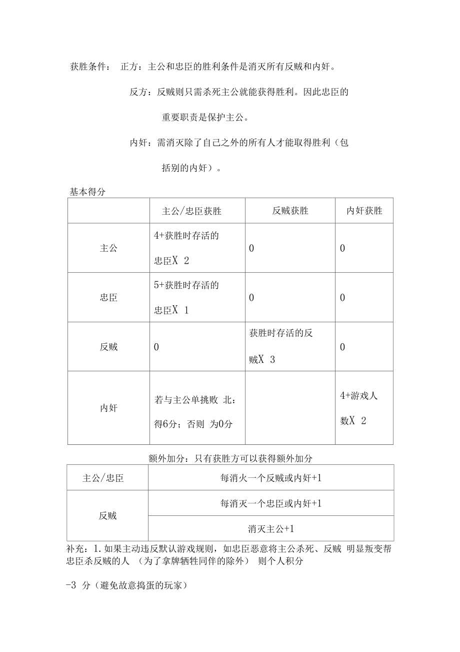 三国杀竞技比赛策划方案.doc