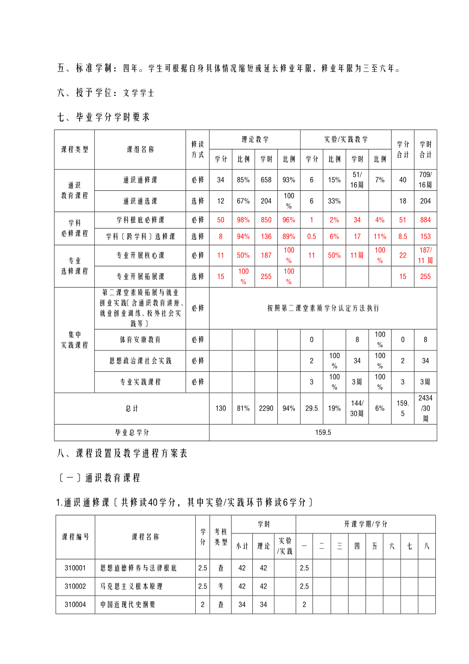 拔尖培养方案.doc