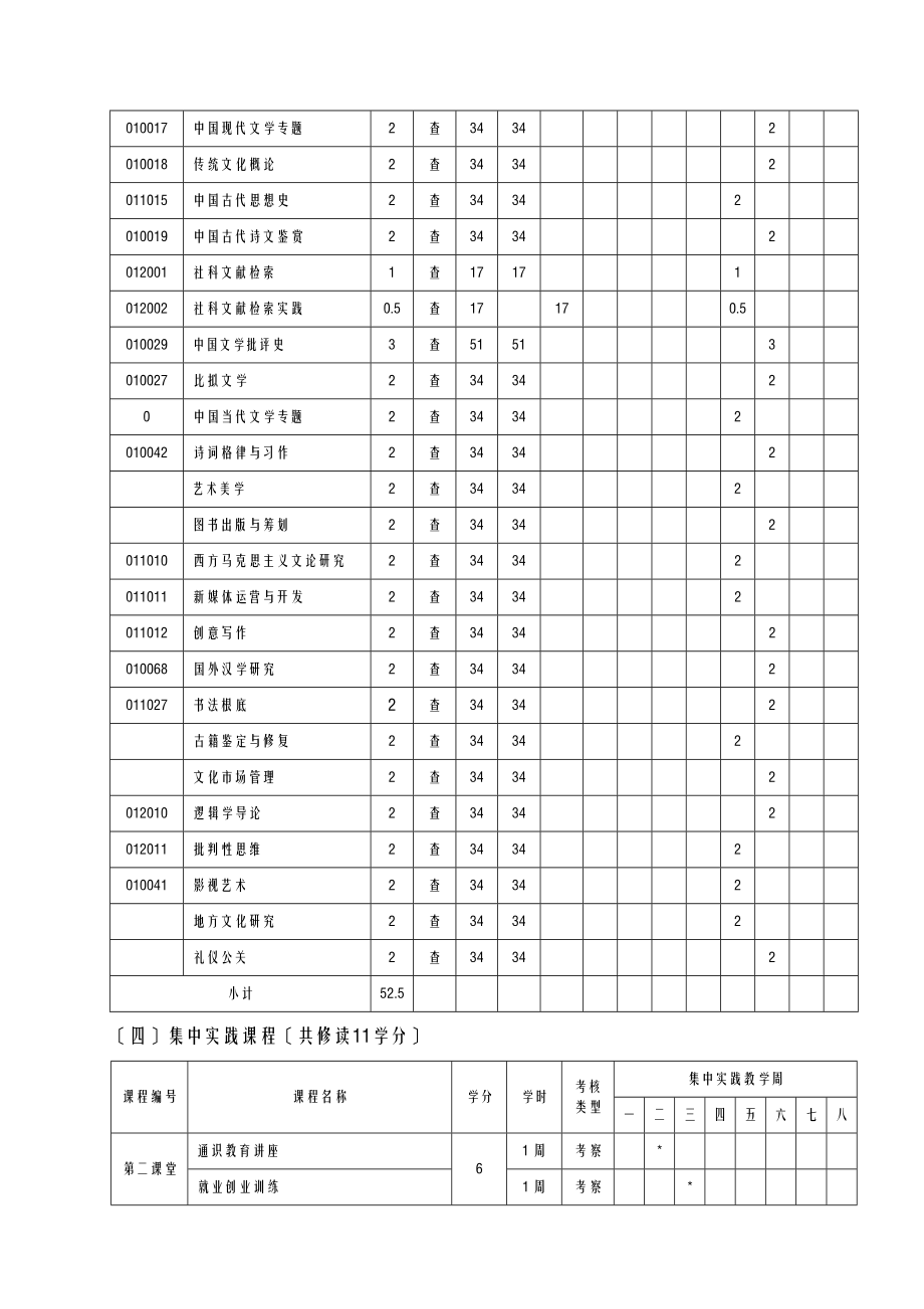 拔尖培养方案.doc