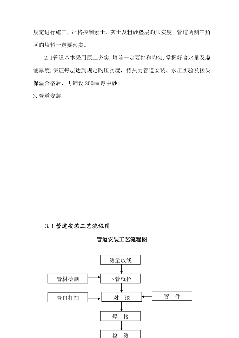 供热管网施工综合方案.doc