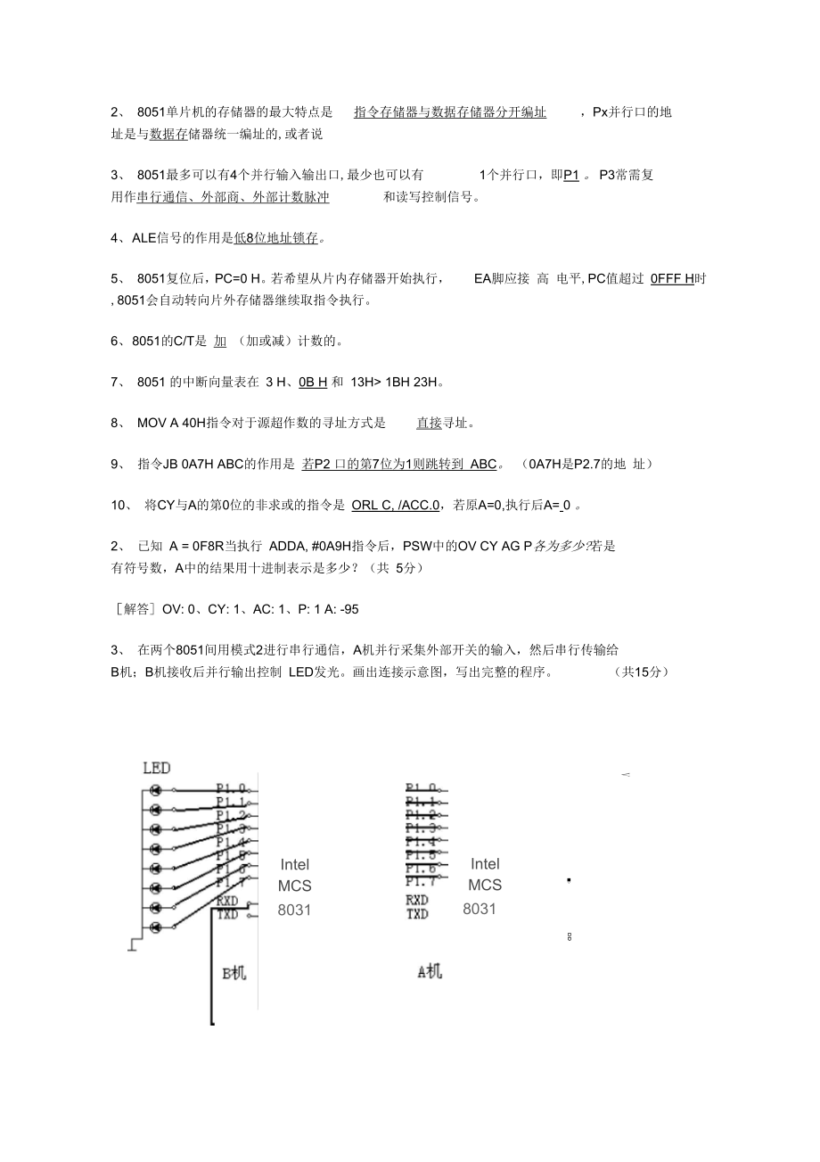 单片机原理及接口技术试题.doc