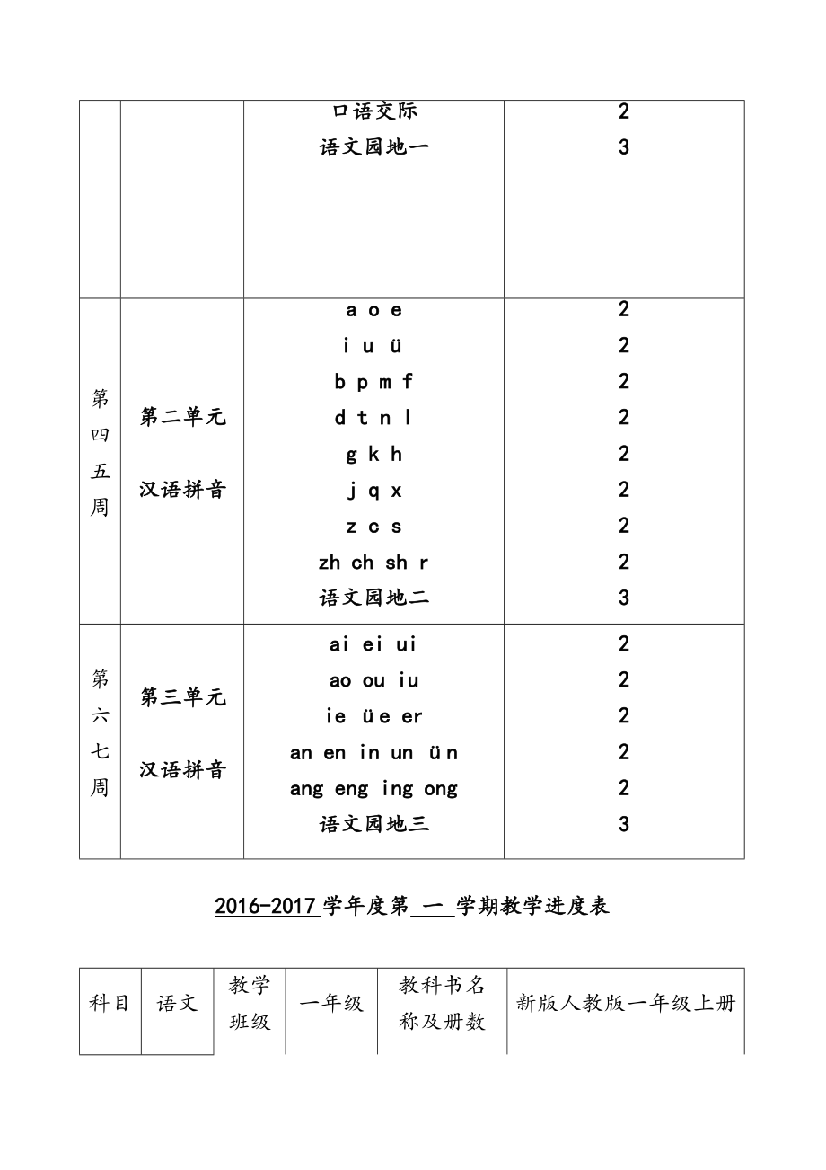 一年级上册语文全册教案(含教学反思).doc