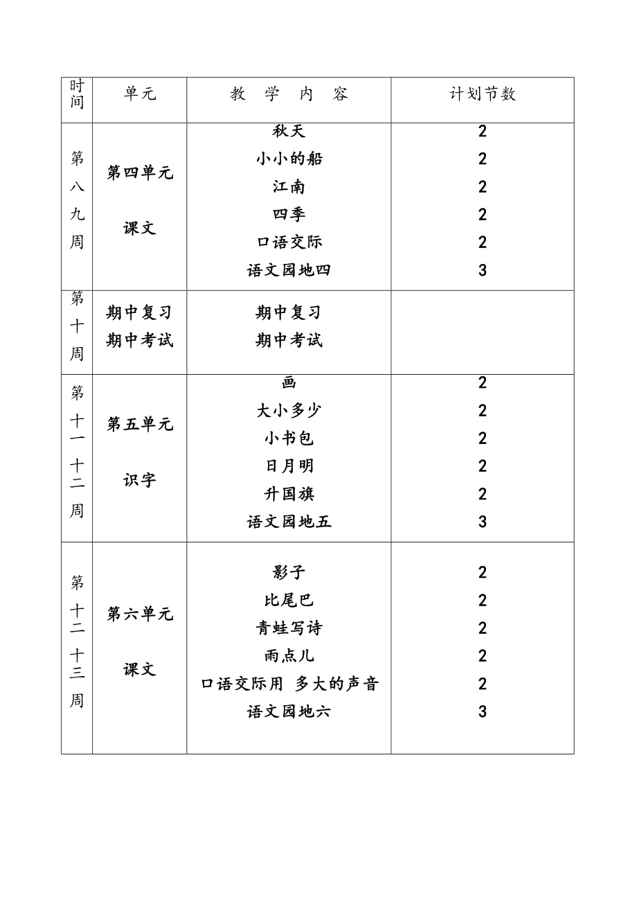 一年级上册语文全册教案(含教学反思).doc