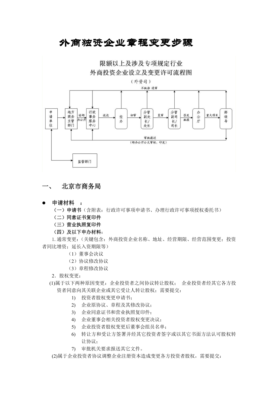 外资企业新版章程变更步骤样稿.doc