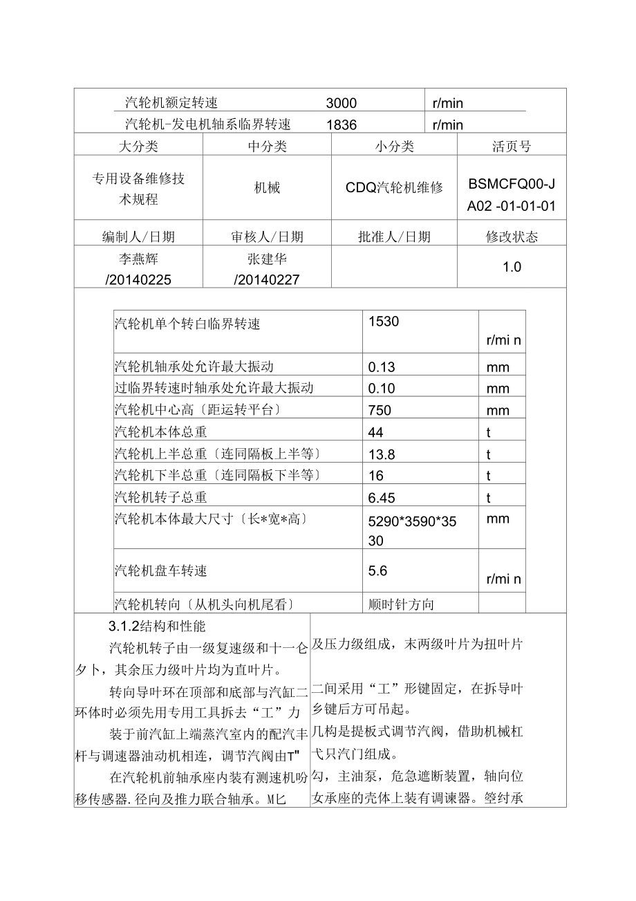 专用设备维修技术规程.doc