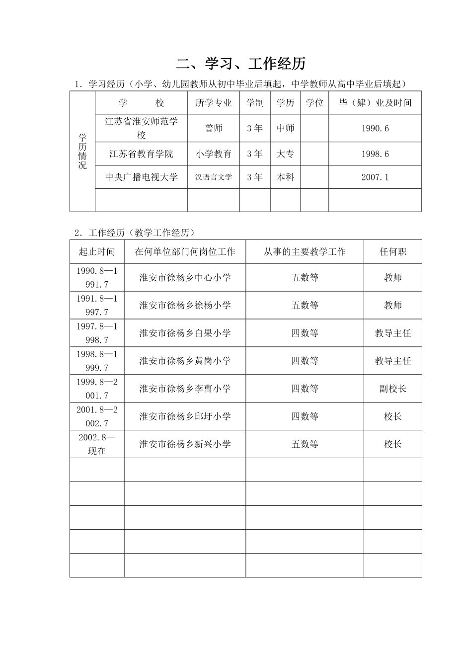 中小学教师专业技术资格评审申报表(沈校.doc