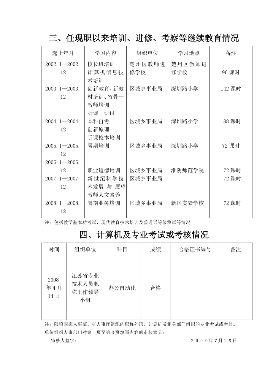 中小学教师专业技术资格评审申报表(沈校.doc