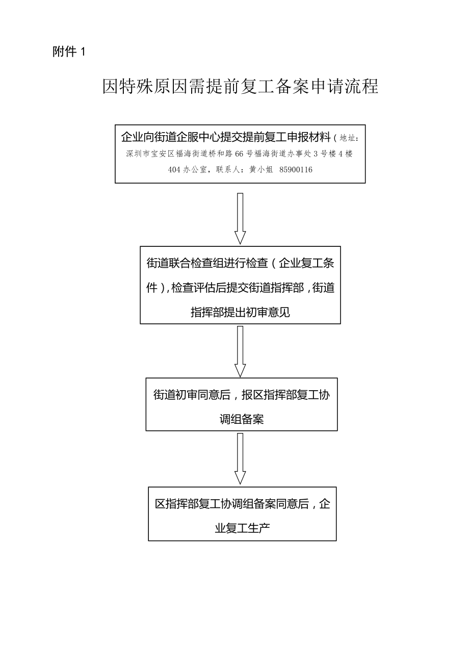 因特殊原因需提前复工备案申请流程.doc