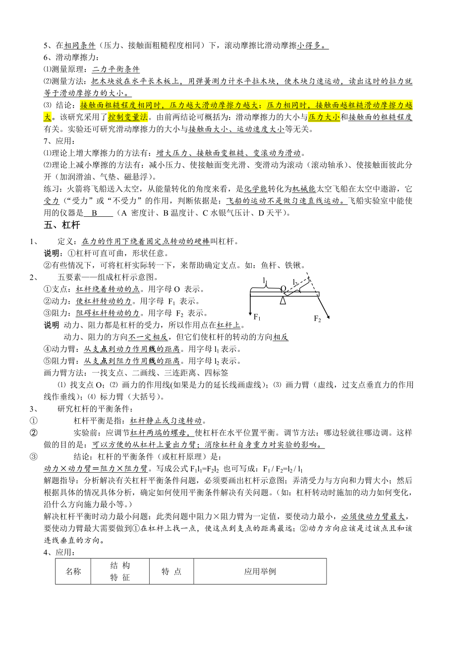 初二物理下册重难点必备概要.doc