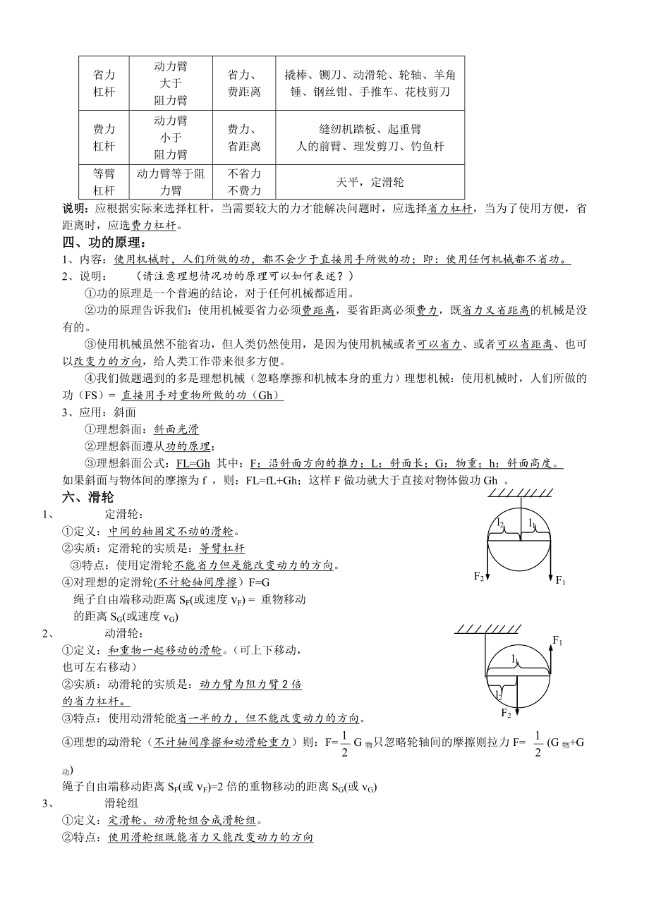 初二物理下册重难点必备概要.doc