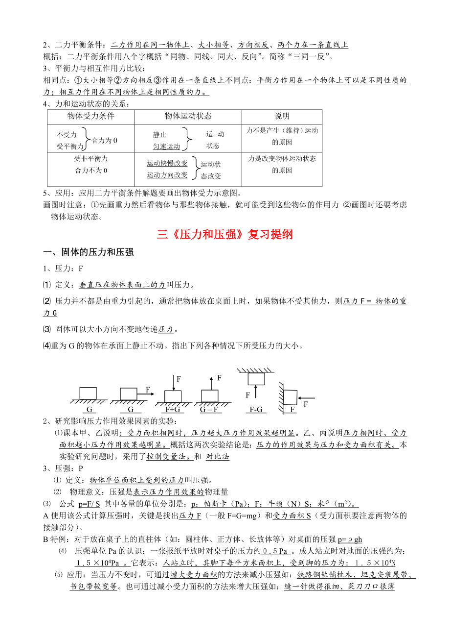 初二物理下册重难点必备概要.doc