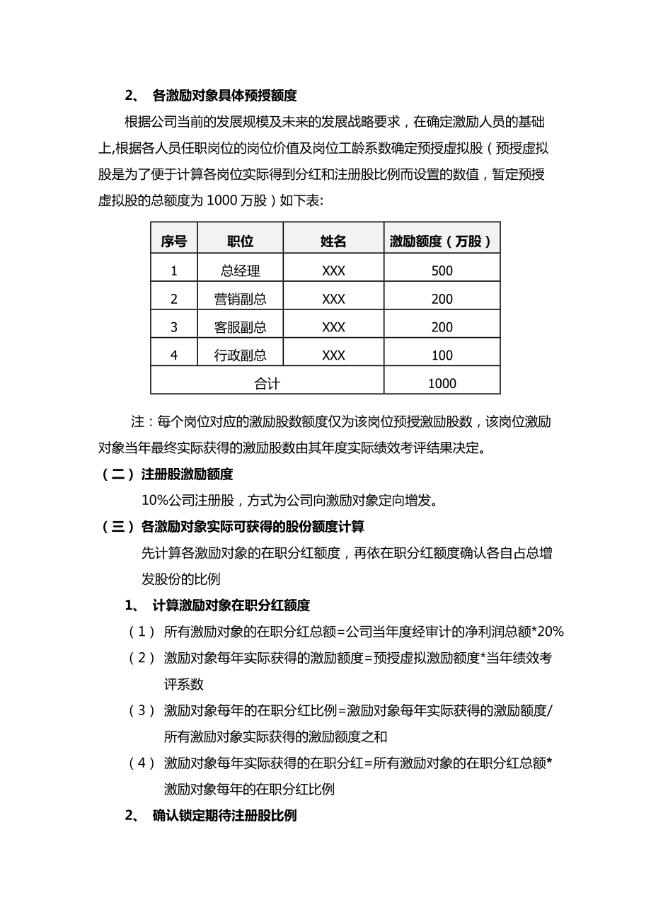 渐进式股权激励方案、保安服务公司章程、保安公司章程.doc