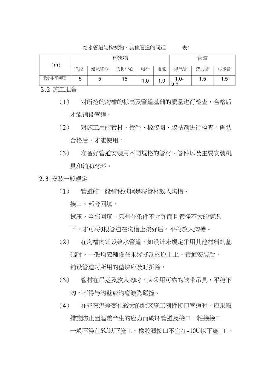 PVC建筑给水管安装施工工艺.doc