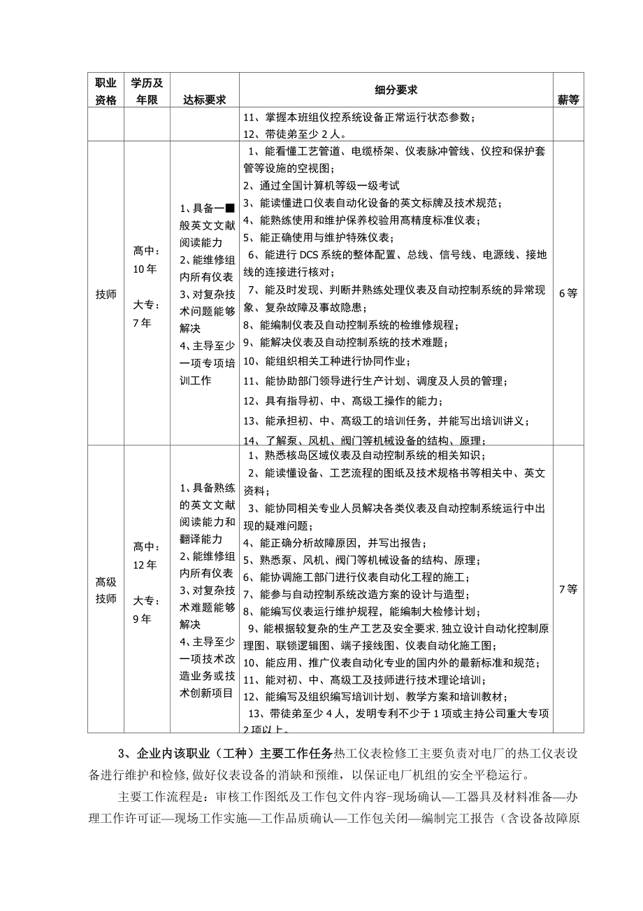 最新自主评价工作方案.doc