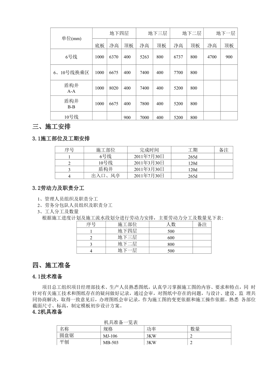 地铁单侧墙体模板施工方案.doc