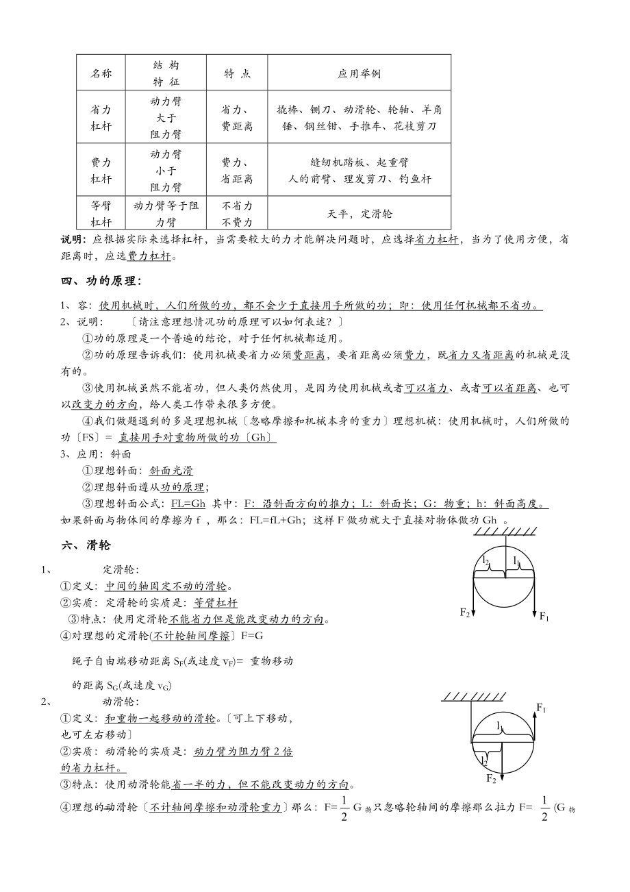 初二物理下册重难点必备.doc