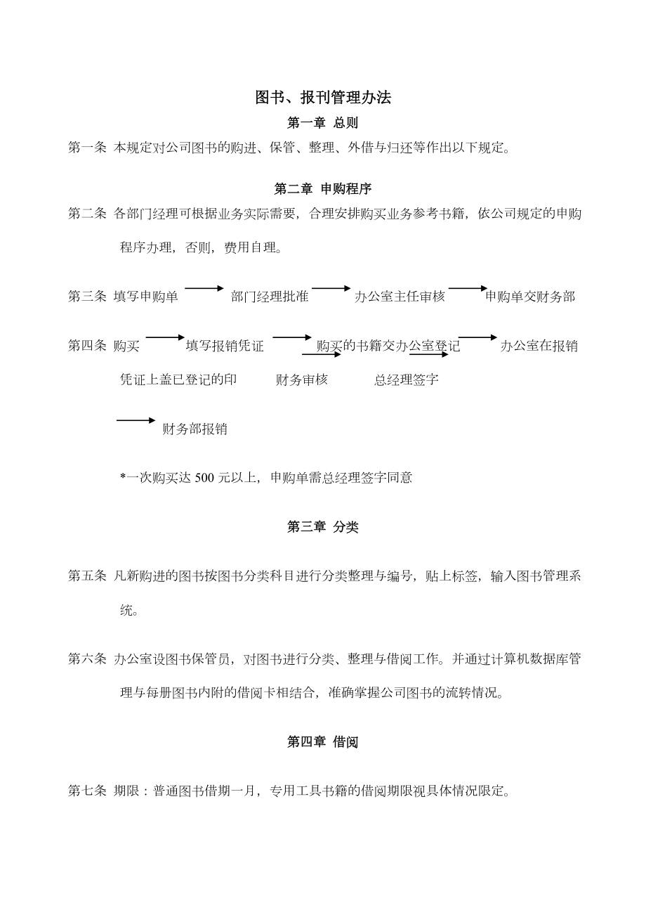 整套公司管理制度之图书、报刊管理办法.doc