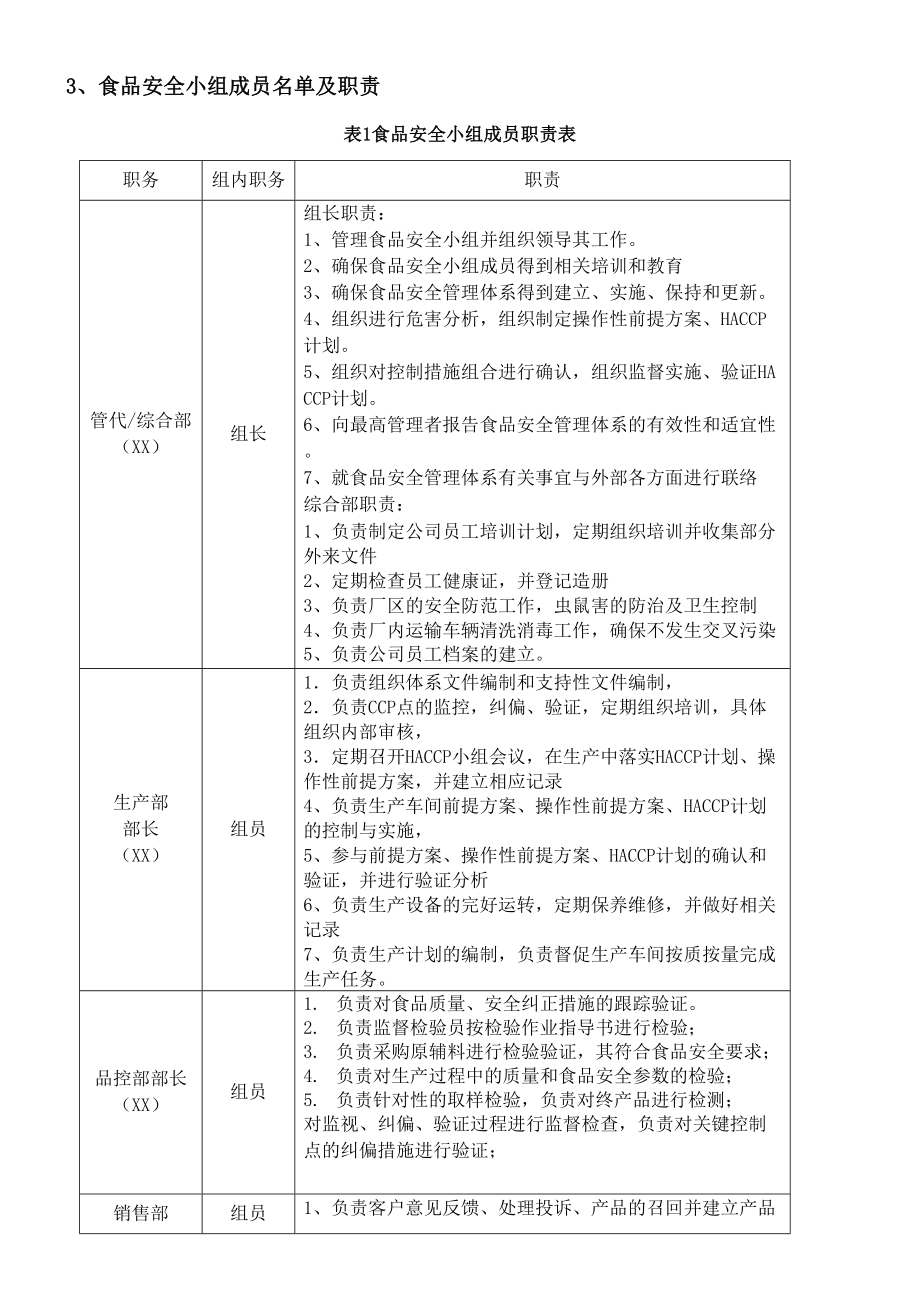 天然矿泉水HACCP方法.doc