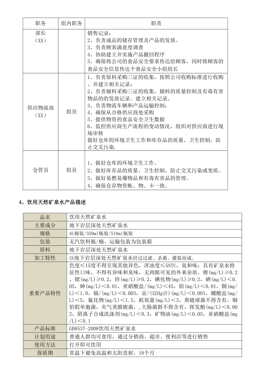 天然矿泉水HACCP方法.doc