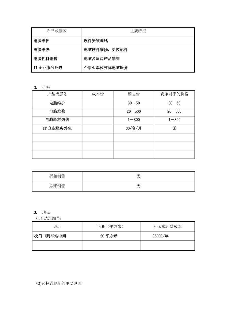 SYB电脑店的创业计划书.doc