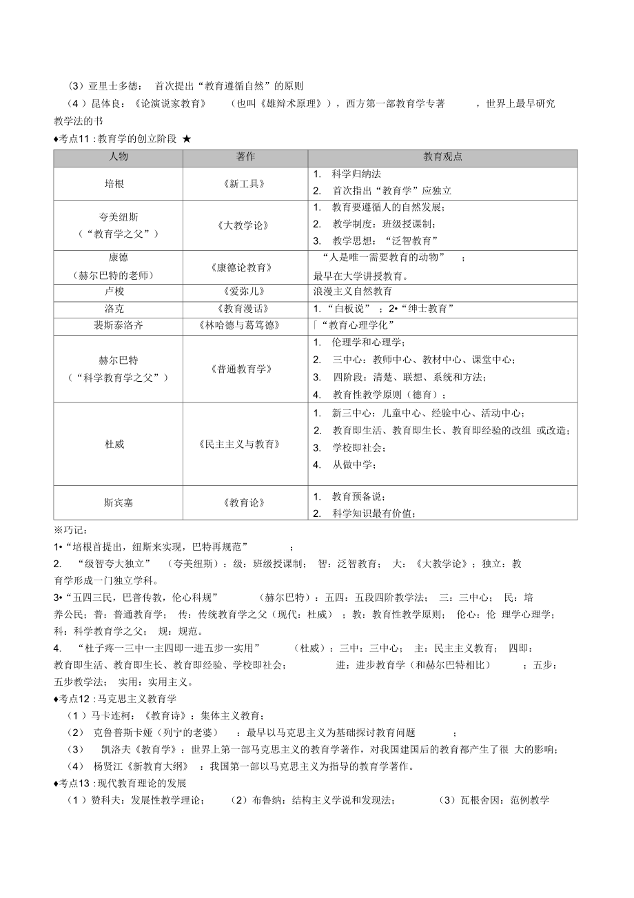 最新中学教育知识与能力考点梳理.doc