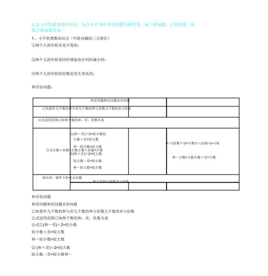 小升初奥数知识点.doc