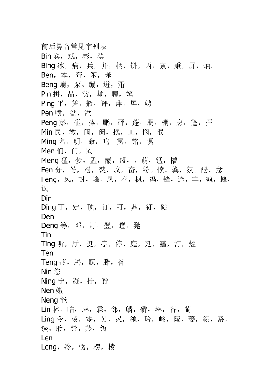 前后鼻音常见字列表.doc