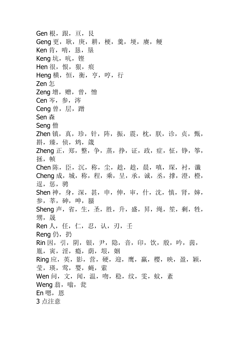 前后鼻音常见字列表.doc