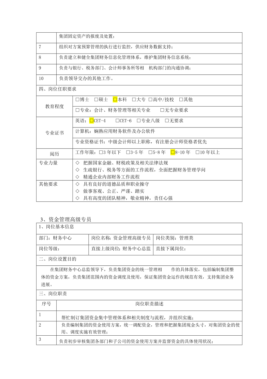 某集团财务中心部门职能及岗位职责(8页).doc