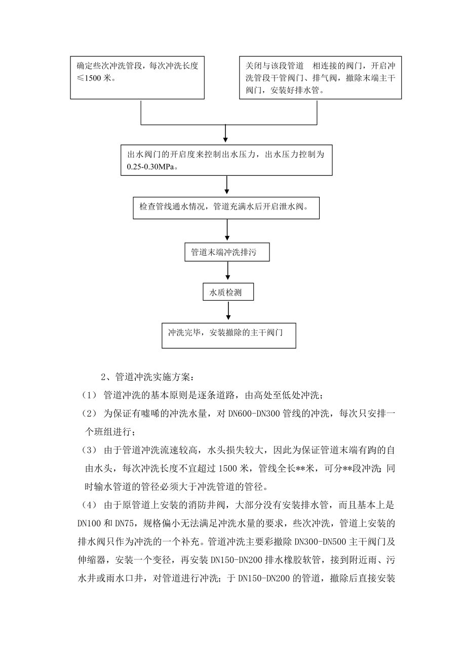 供水管冲洗消毒方案.doc