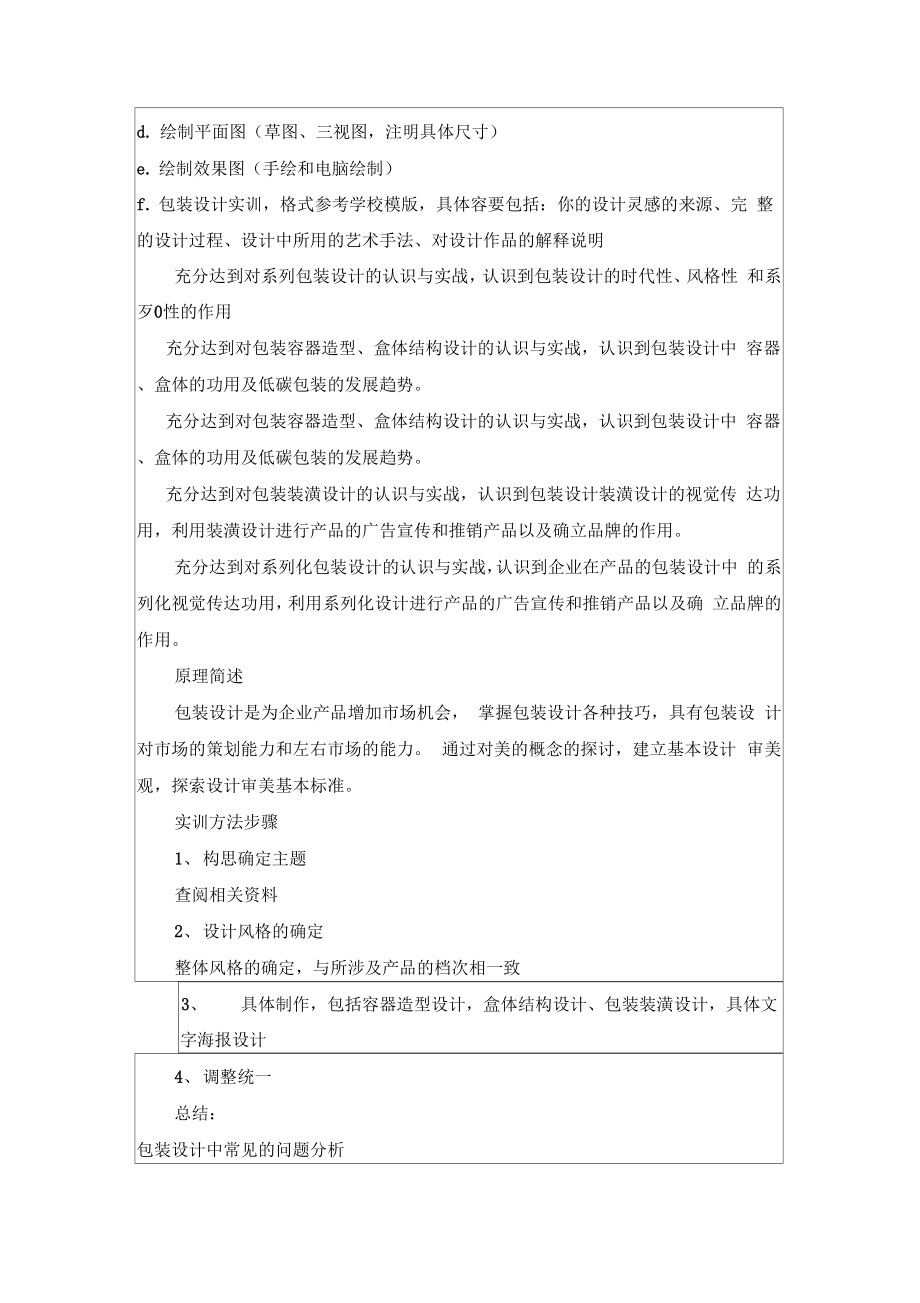 包装设计实训报告书.doc