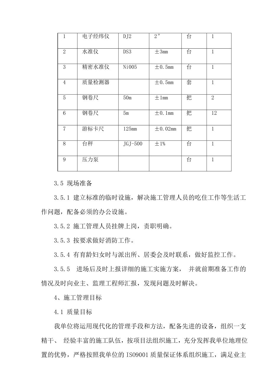 人畜饮水工程施工组织设计.doc