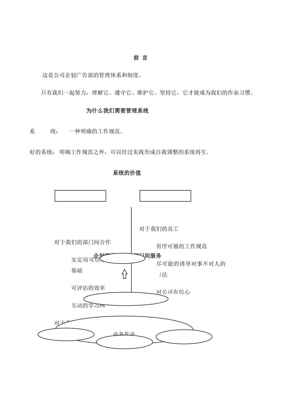 企划部管理系统.doc