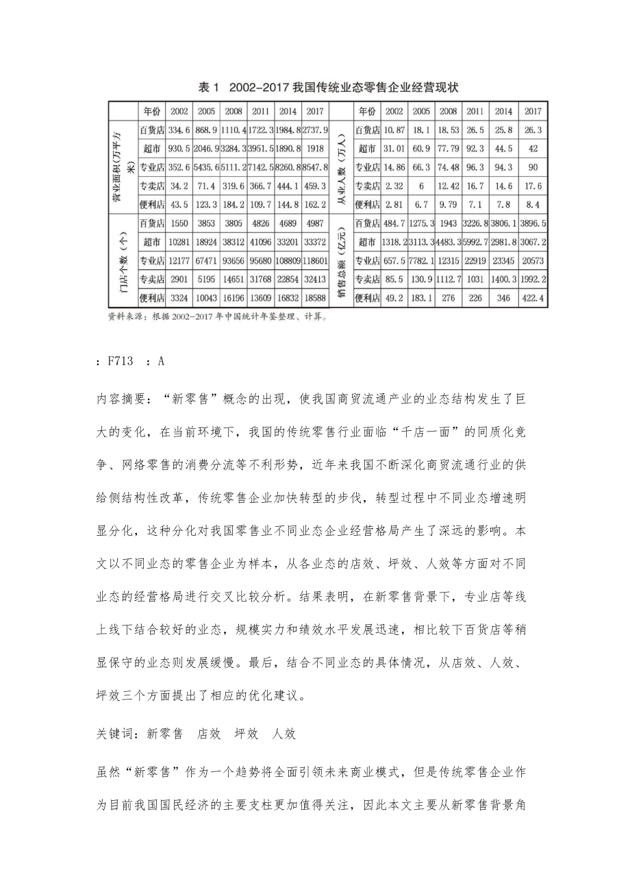 新零售时代我国传统零售企业的店效、人效和坪效分析.doc