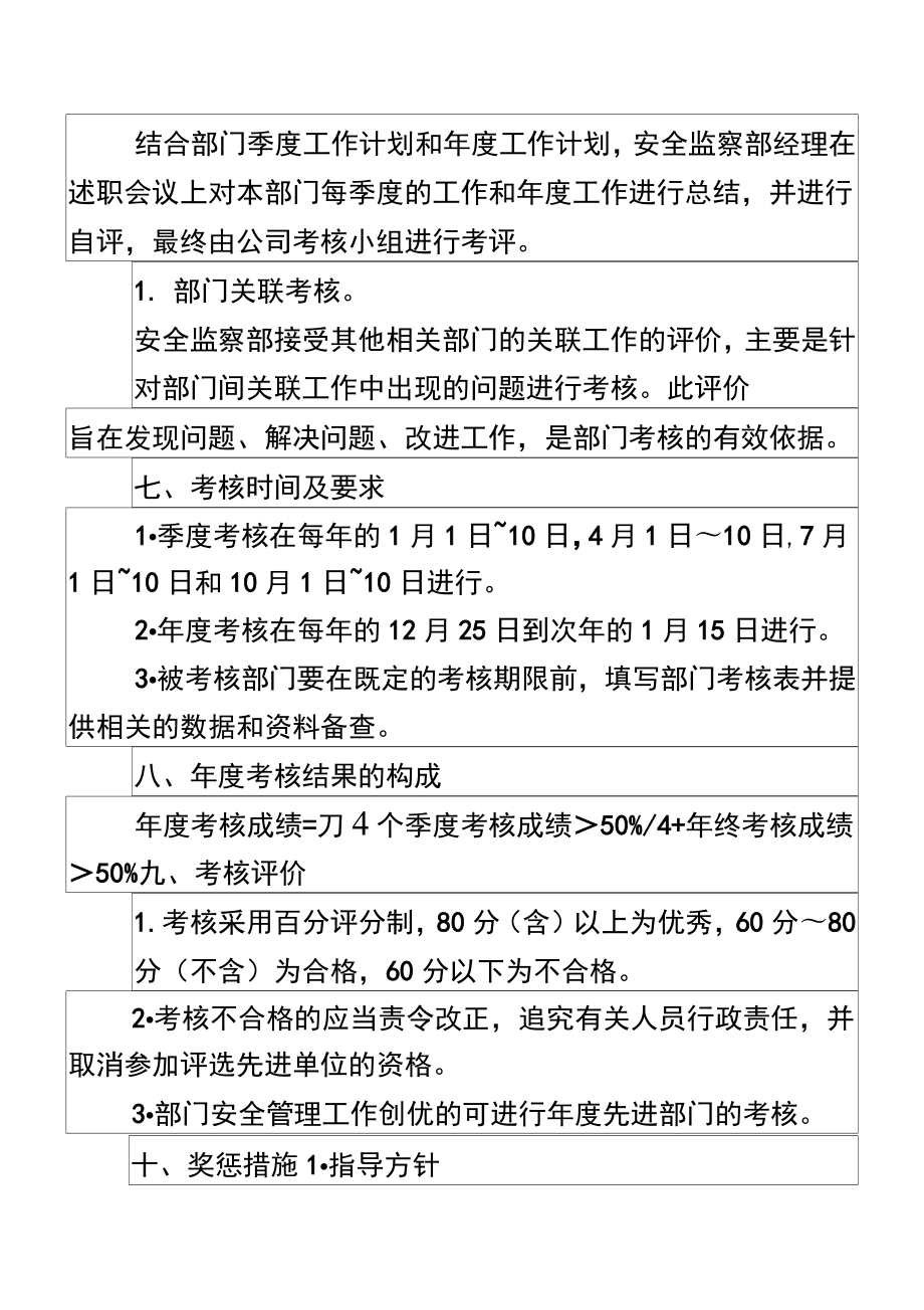 电力企业安全监察部绩效考核方案.doc