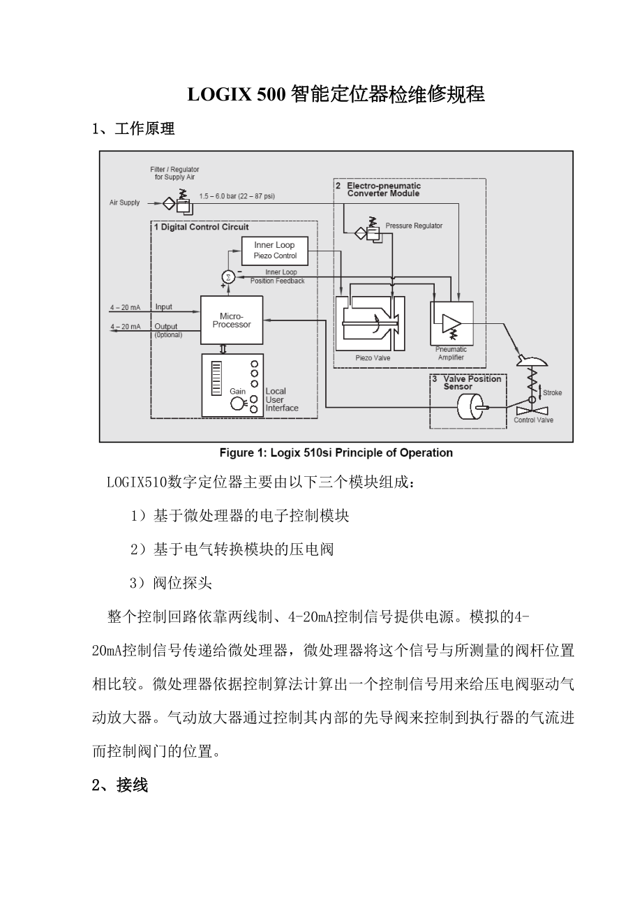 Logi阀门定位器检维修规程.doc