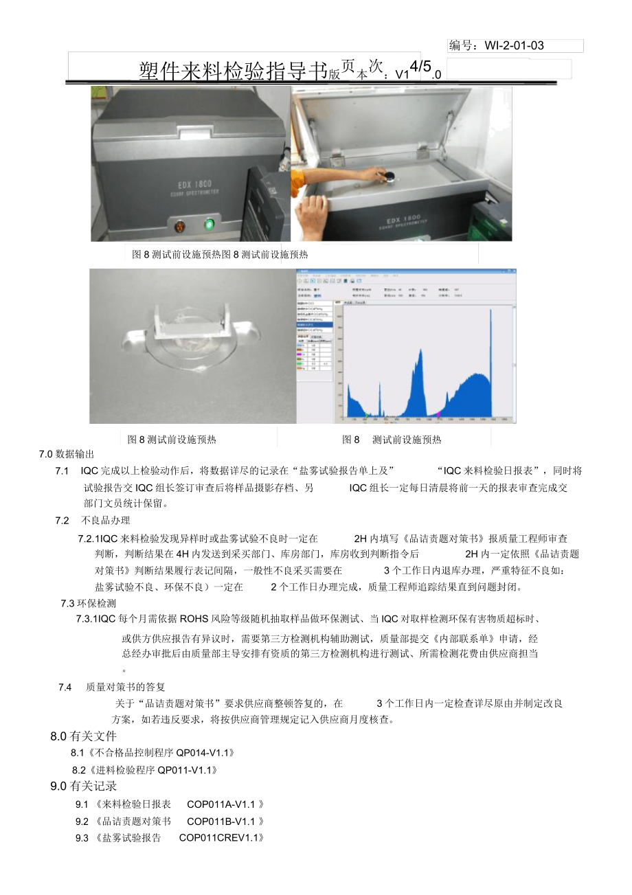 塑件物料检验指导书.doc