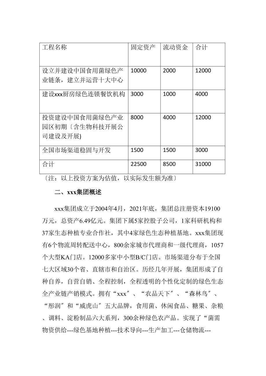 【2022精编】上市公司企业商业计划书.doc