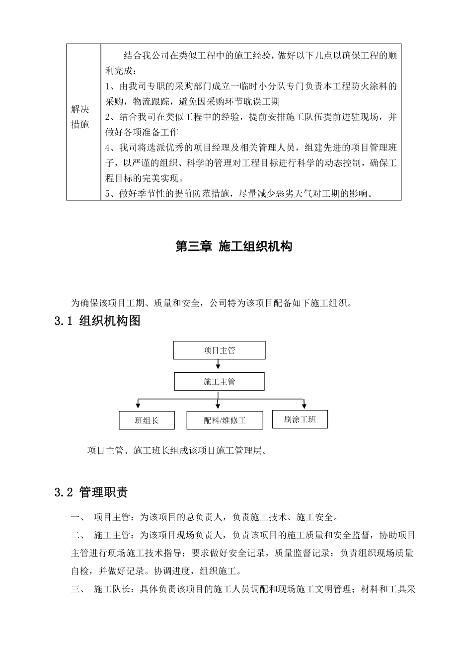 《防火施工方案》.doc