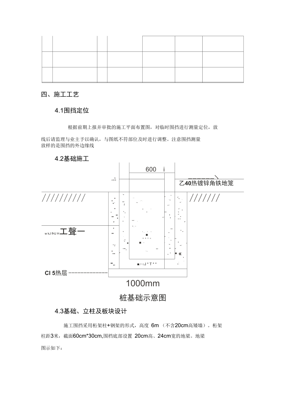 广告围挡技术方案定(3).doc