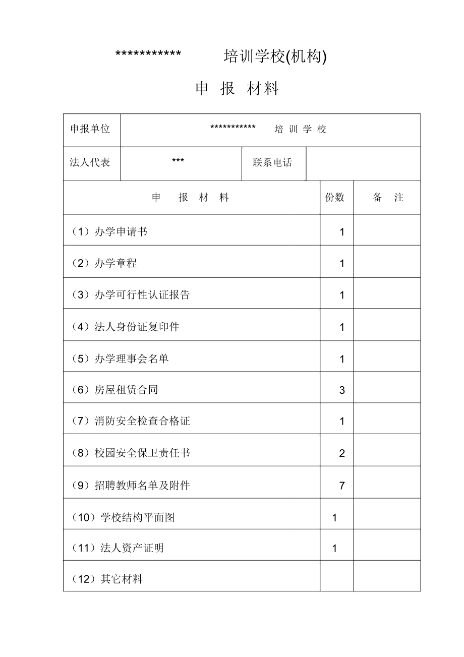 文化培训学校申办材料.doc