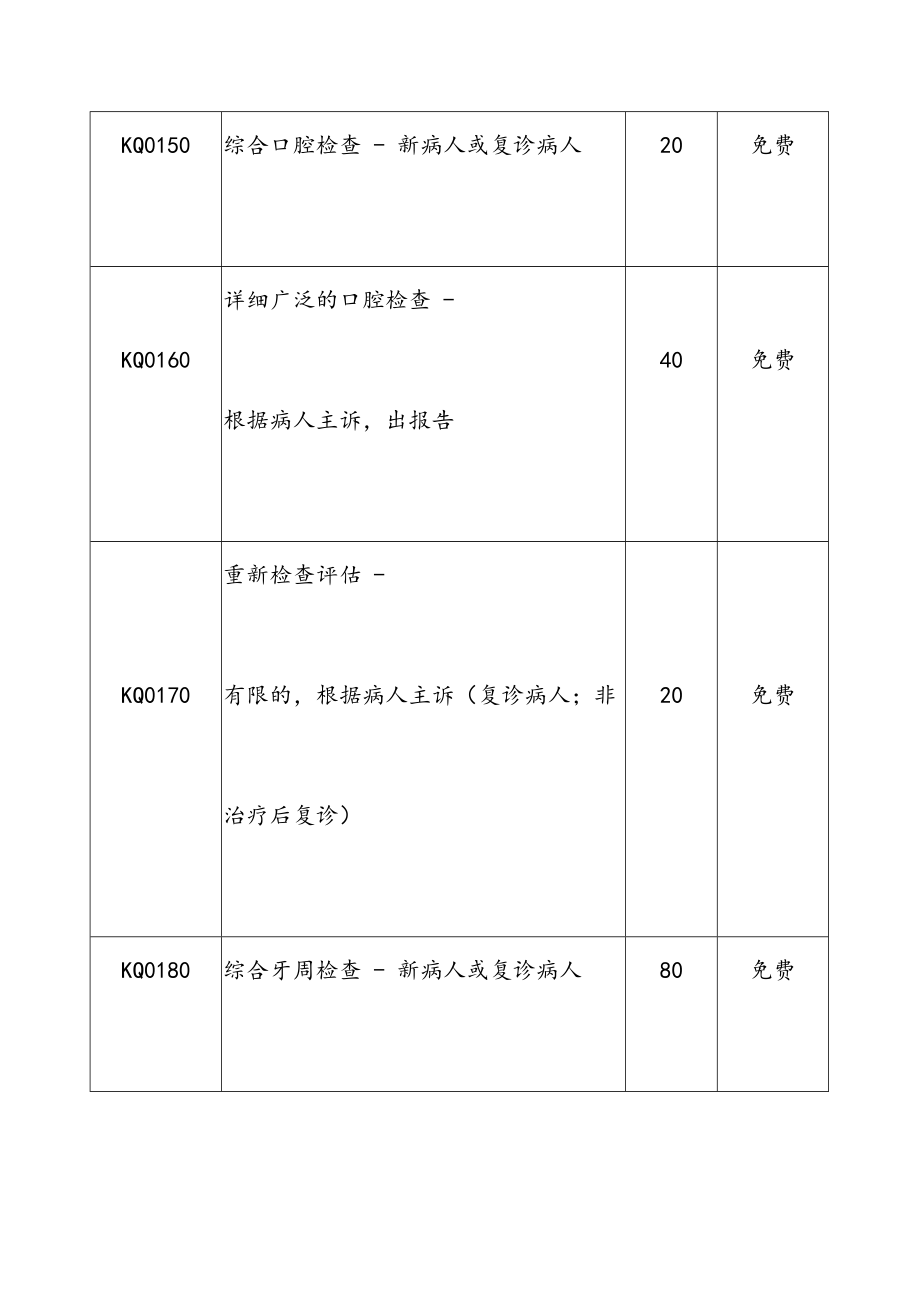 最新北京瑞莱口腔诊所收费标准.doc