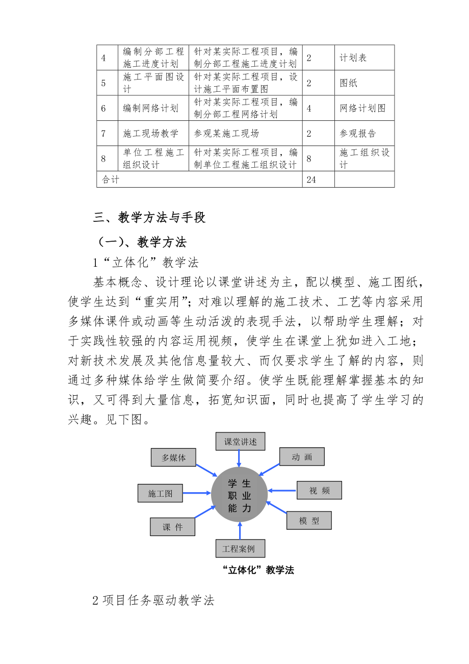 《建筑工程施工组织》课程整体设计.doc