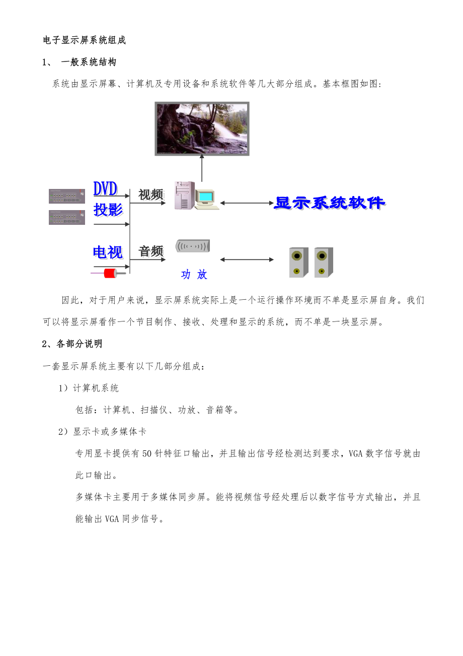 《LED显示屏方案》.doc