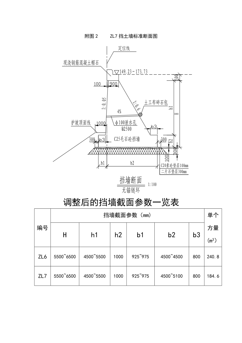 挡墙截面参数计算表.doc