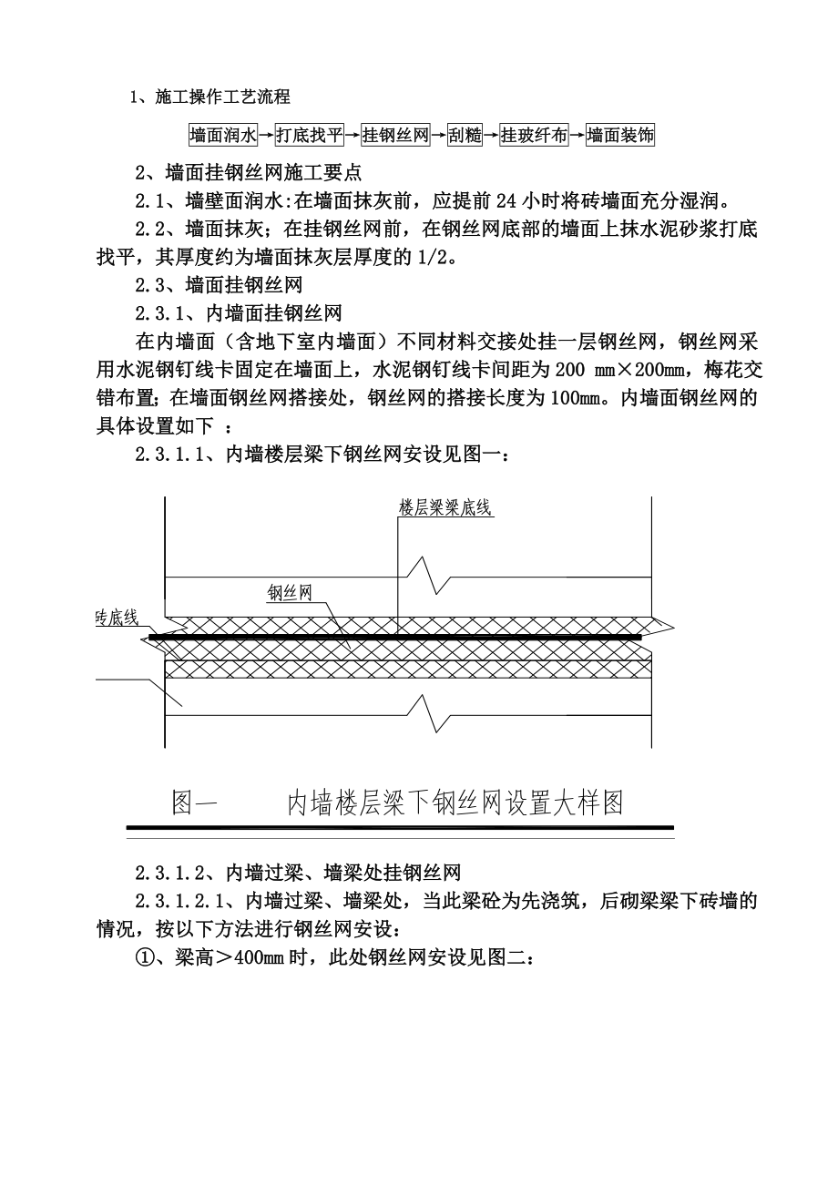 墙、柱面挂钢丝网方案.doc