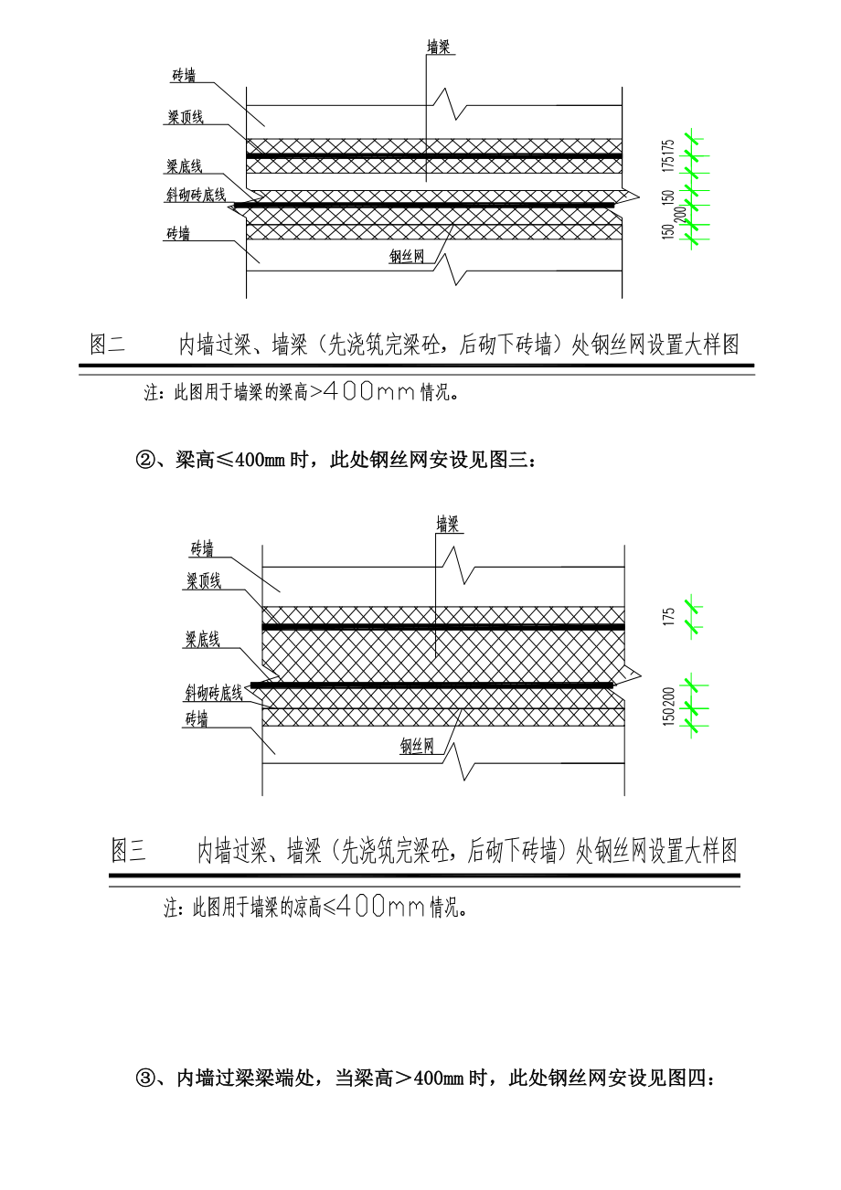 墙、柱面挂钢丝网方案.doc