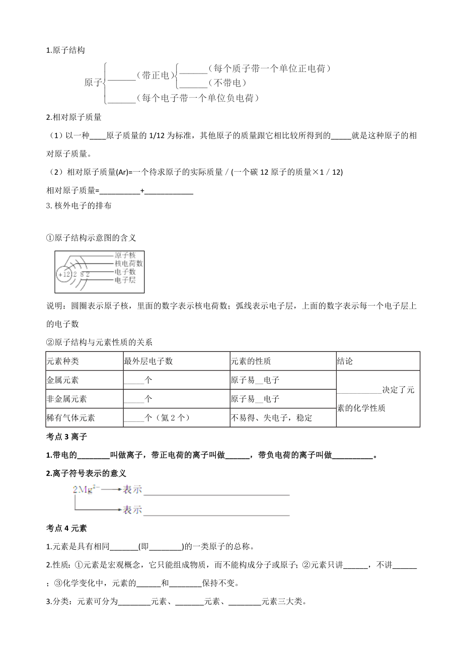 初中化学计算题专项练习.doc